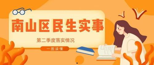 深圳南山新闻爆料热线,见证城市脉搏，倾听民声心声