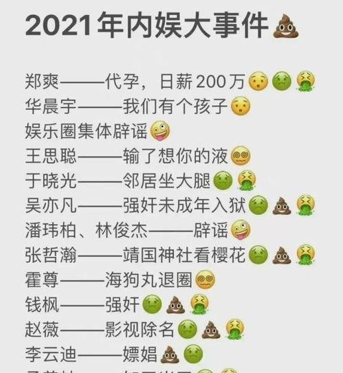 娱乐吃瓜2022,盘点年度热点事件与明星幕后故事