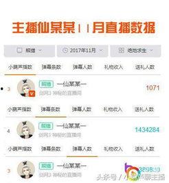 娱乐吃瓜主播好做吗知乎,热门职业背后的挑战与机遇